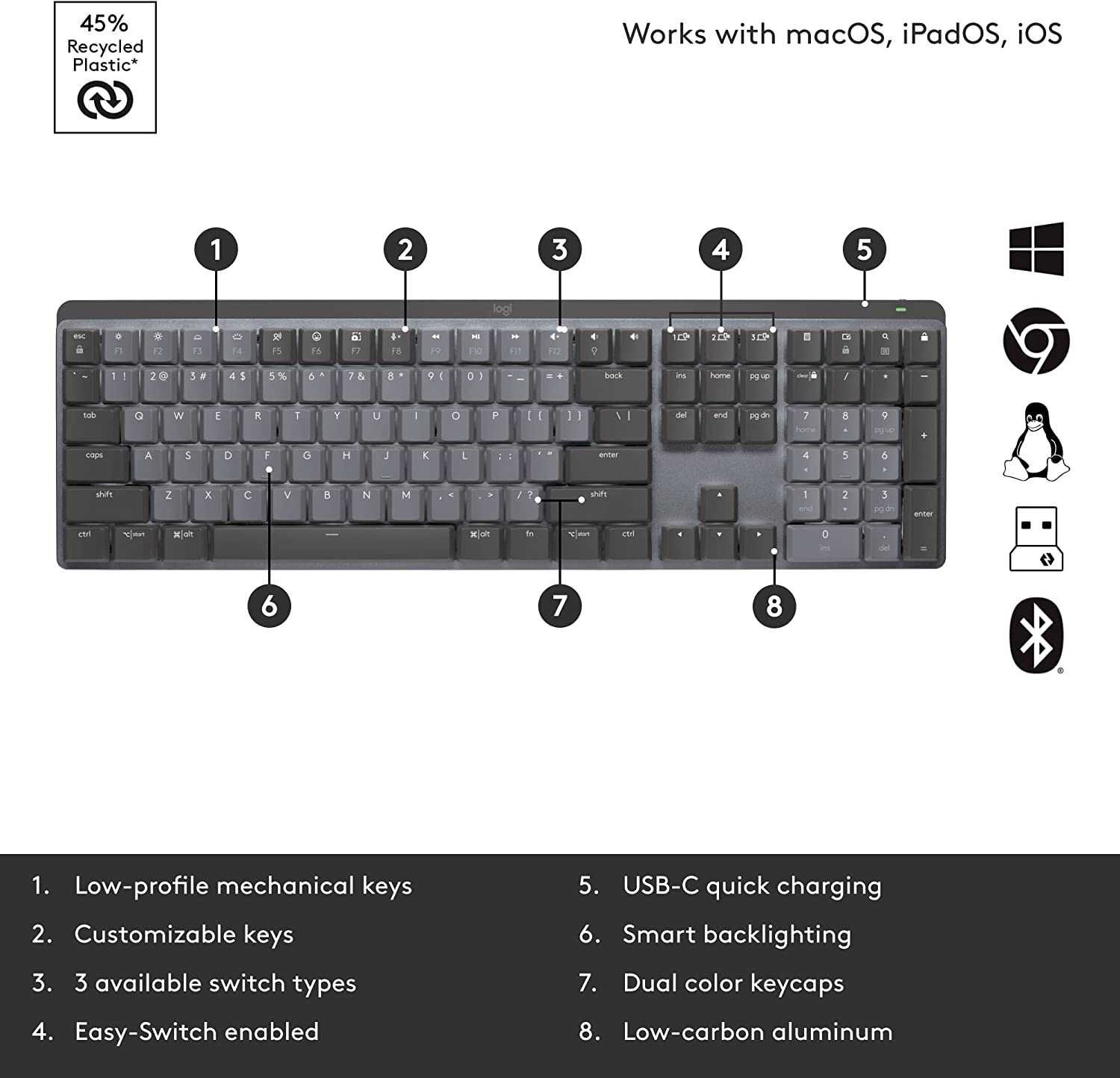 Клавиатура Logitech MX Mechanical Wireless Tactile Quiet full&mini)