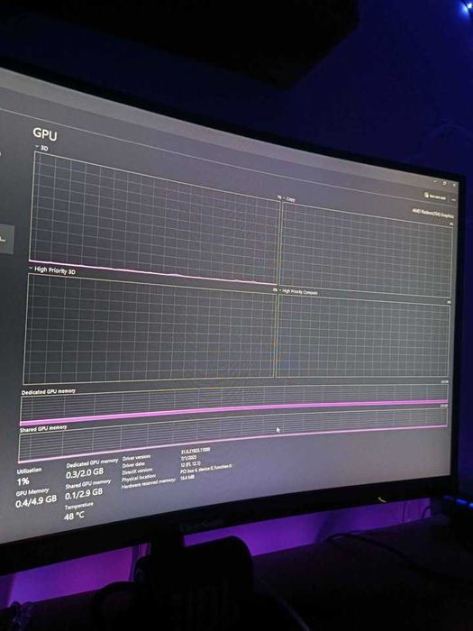 Lenovo Laptop ryzen3 5600U