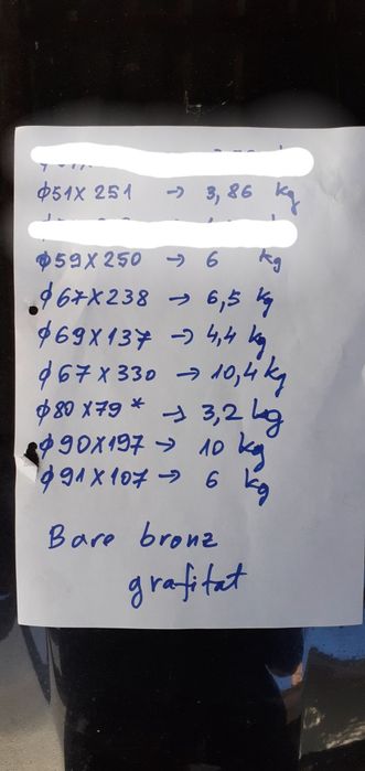 Bronz    grafitat