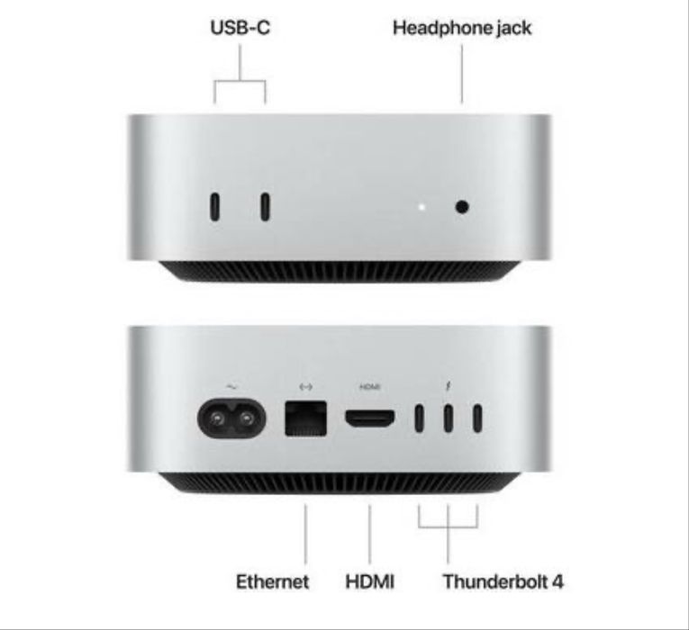 Produse apple imac, mac mini, mac studio, macbook pro