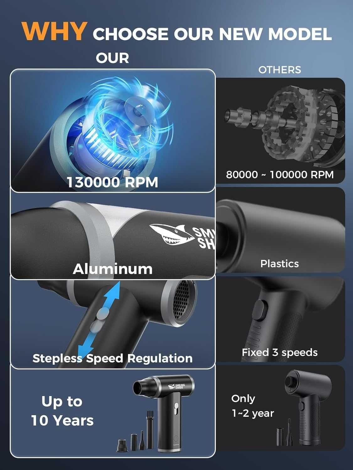 Air Duster Smiling Shark J01 Aluminium