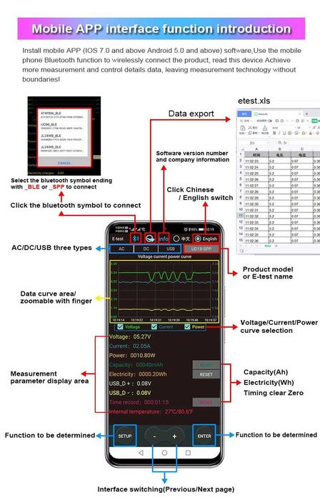 16А Електромер Протектор Анализатор