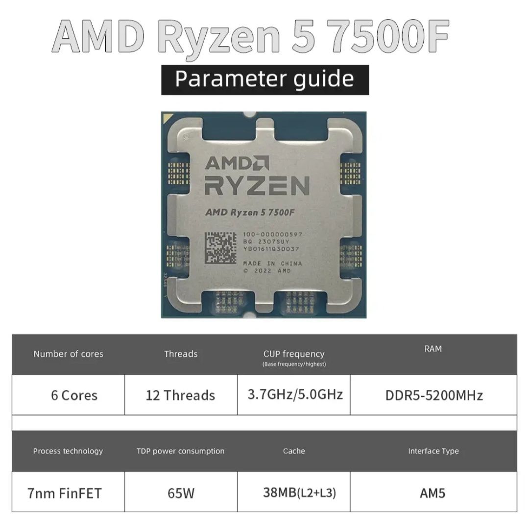 AMD RYZEN 5 7500f
