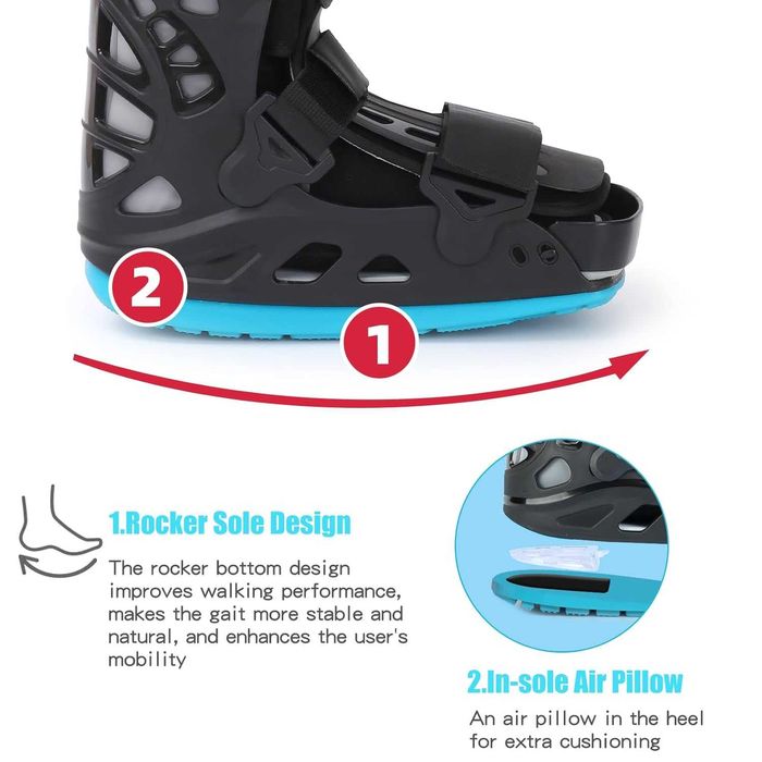 Orteza (cizma) LUNGA pediatrica imobilizare picior, REDUS de la 450RON