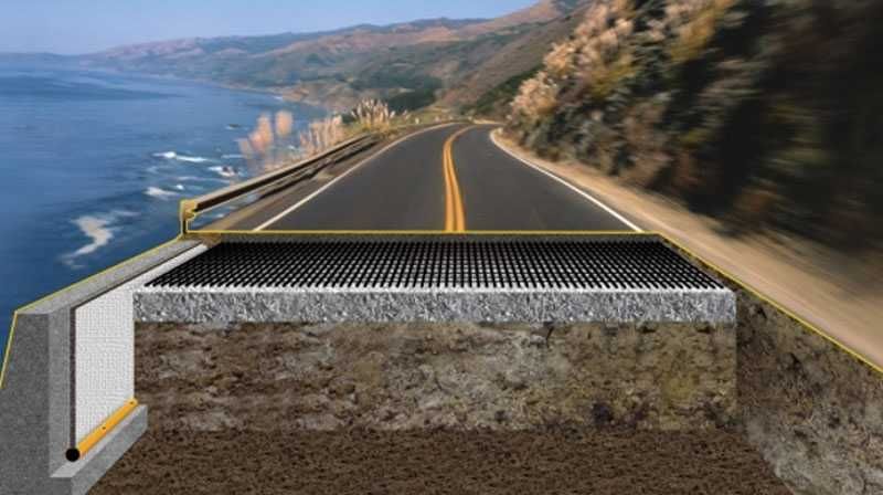 Дорожная сетка, кладочная сетка для стяжки