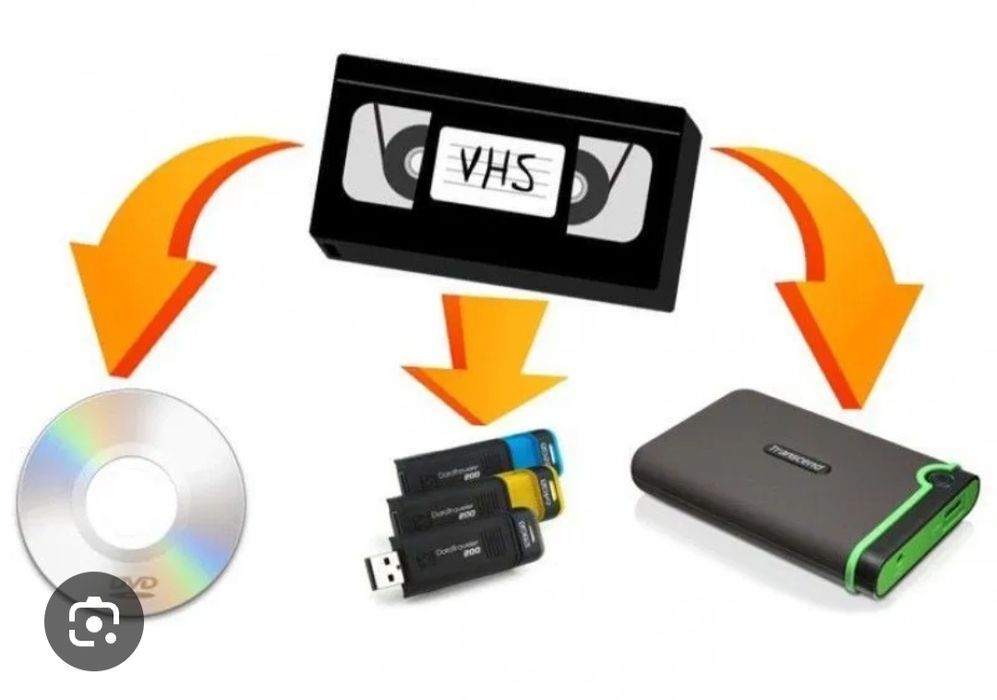 Кассетадан диск ва хардга кучириб бераман