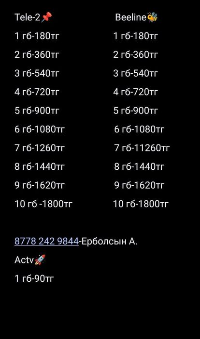 Гб сатылады номерге жазыңыздар