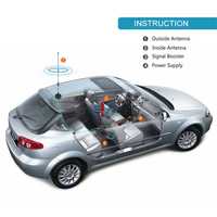 Автомобилен Car 2G 3G 4G LTE Booster Усилвател GSM Сигнал 900~1800 MHz