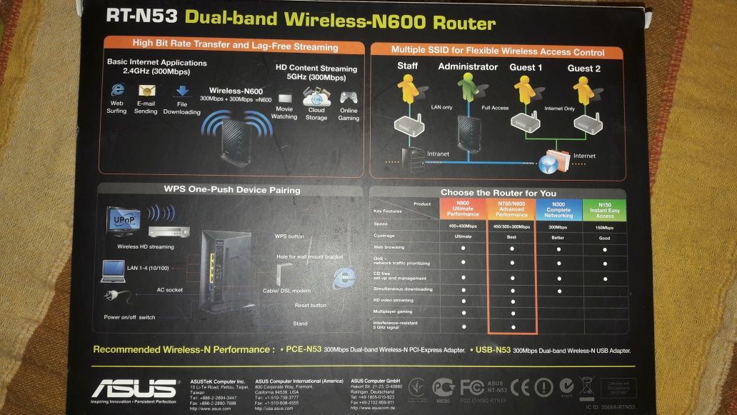 Router Asus 5 GHz