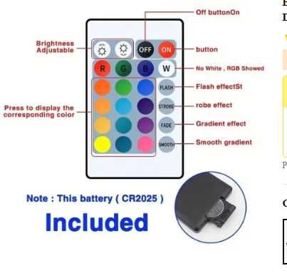 Bluetooth LED Strip Lights Smart SMD 5050