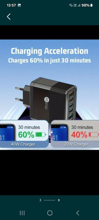 Încărcător 40w 6  porturi 3 a 3 c