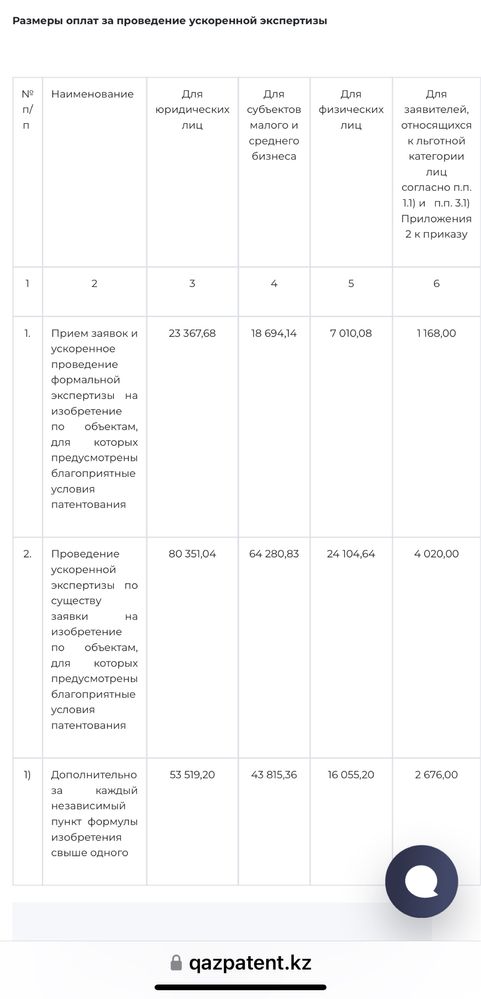 Продам зарегистрированный  ТОВАРНЫЙ ЗНАК “GEOPLAST”TM и материалы  ГДИ