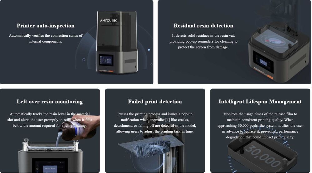 3D принтер Mono 4 Ultra [Гарантия 1 год, дилер]