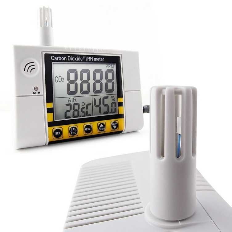 CO22 Стенен монитор за измерване качеството на въздуха на закрито CO2