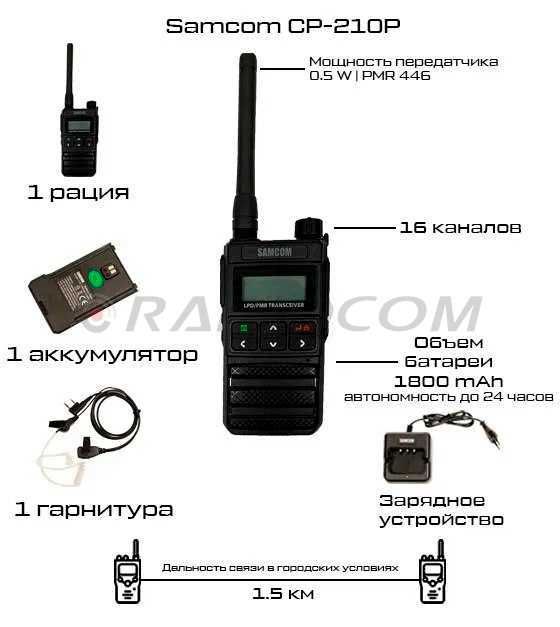 Радиостанция Samcom CP-210P