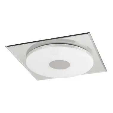 Toledo Temperatura de culoare