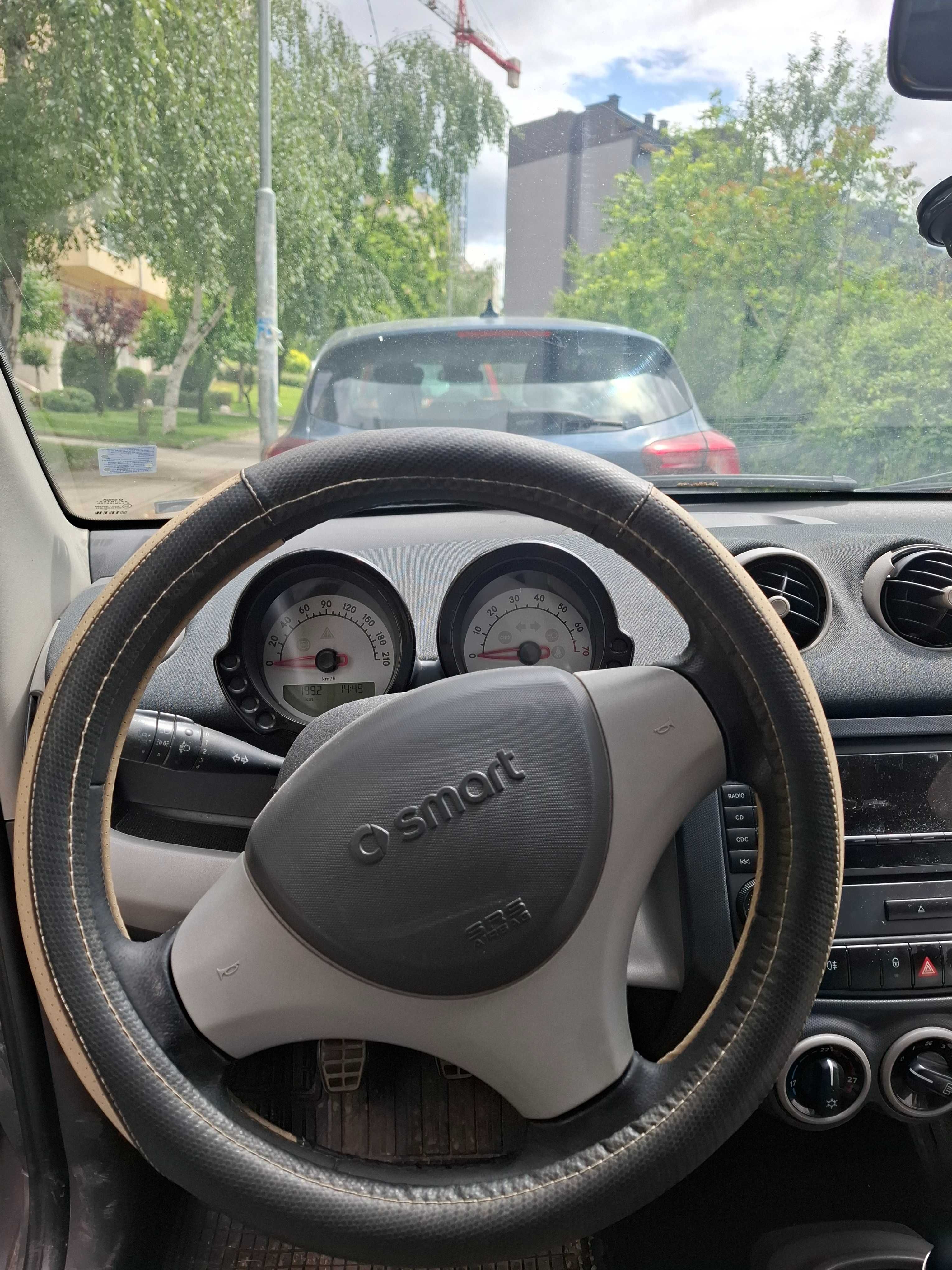 Автомобил Smart for Four 1.3i 95к.с.