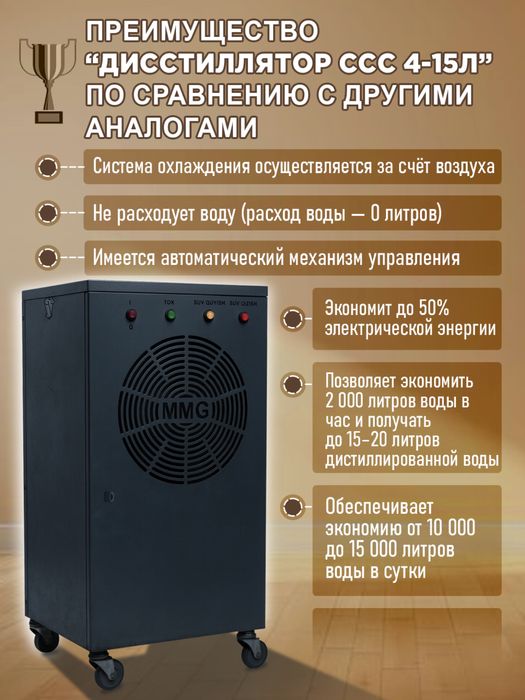 Дисстиллятор ССС 4-15 л