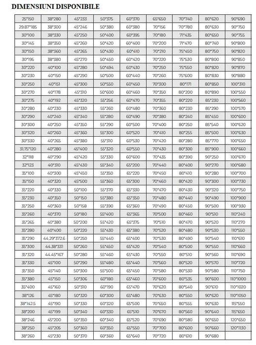 Bolt cupa, toate dimensiunile in stoc