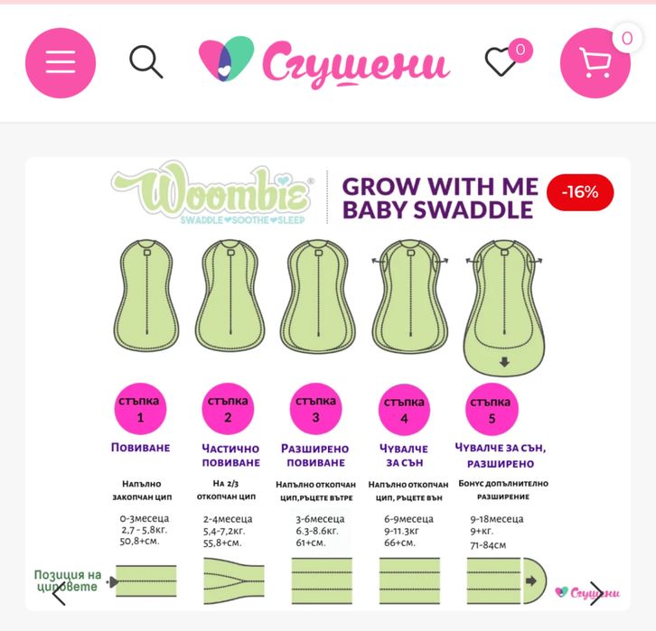 чувалче за сън с опция повиване размер 0-18м