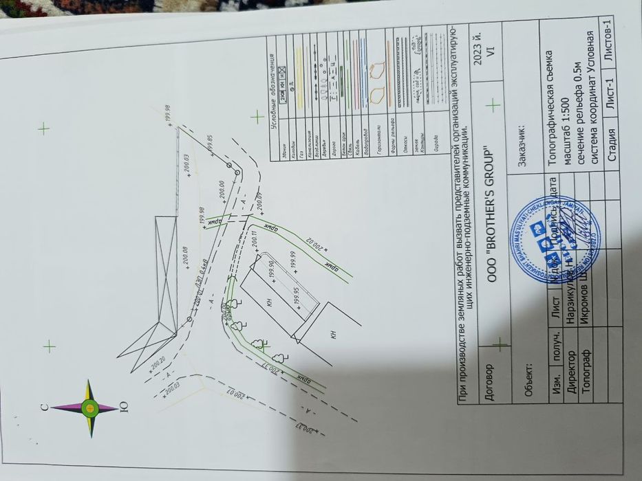 Участка сотилади / аренда Нежилой/Жилой