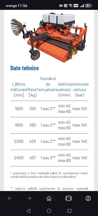 Perie MT Top lățimea de  2.4 metri Nou!