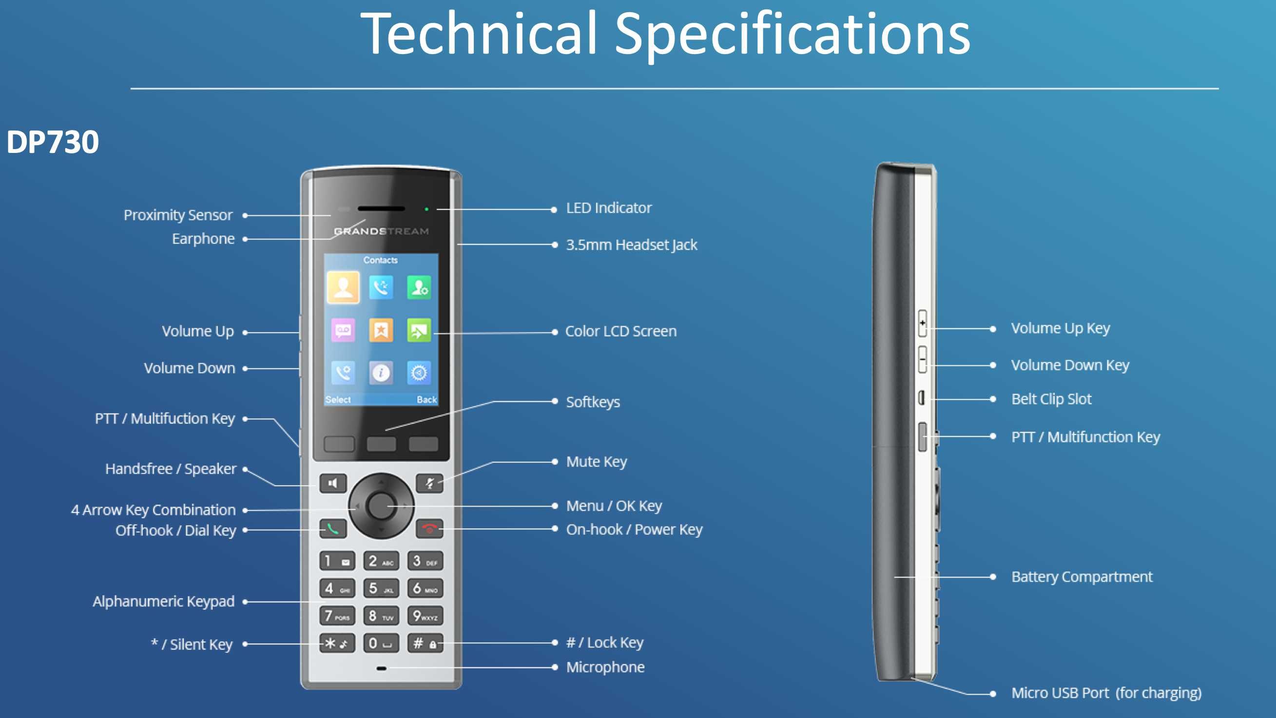IP-телефон Grandstream DP730 — Беспроводной DECT + Зарядка