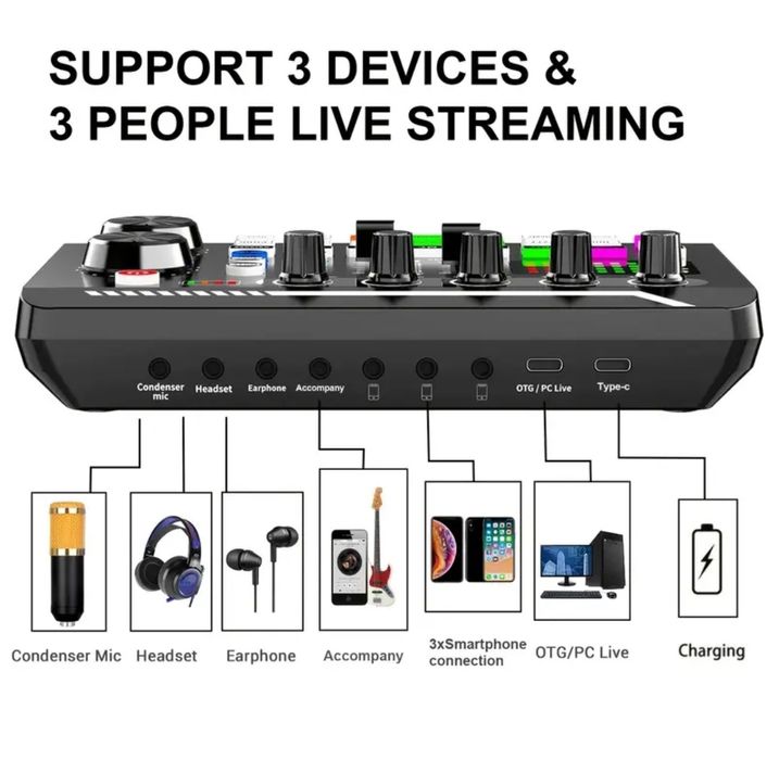 Placa de sunet externa cu Bluetooth și efecte de sunet Live Podcast...