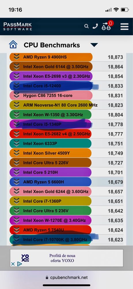 Laptop Core i5 1340P 16GB DDR5 SSD 512GB Intel Iris Xe Ultrabook