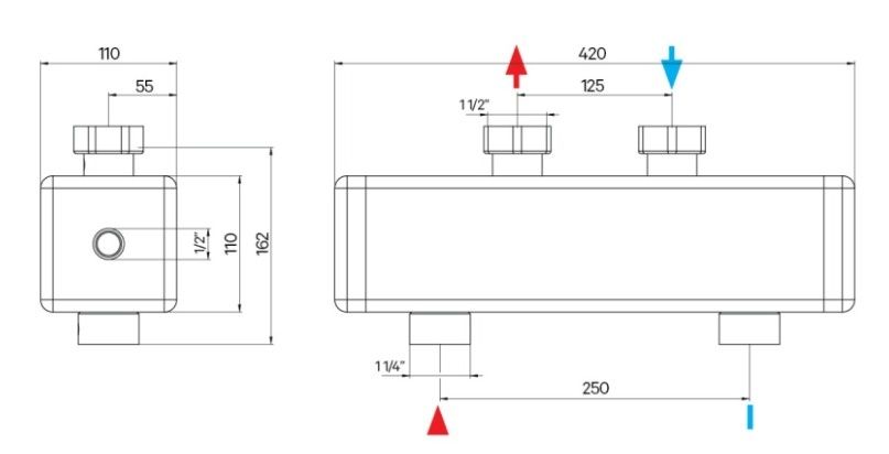 Butelie de egalizare Hertz Pumpfix cu izolatie