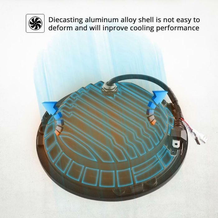 2бр. 7"Инчов кръгъл светодиоден фар за джип/ диодни фарове за джип