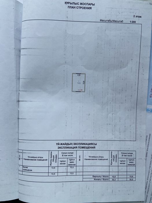 Дача в живописном месте
