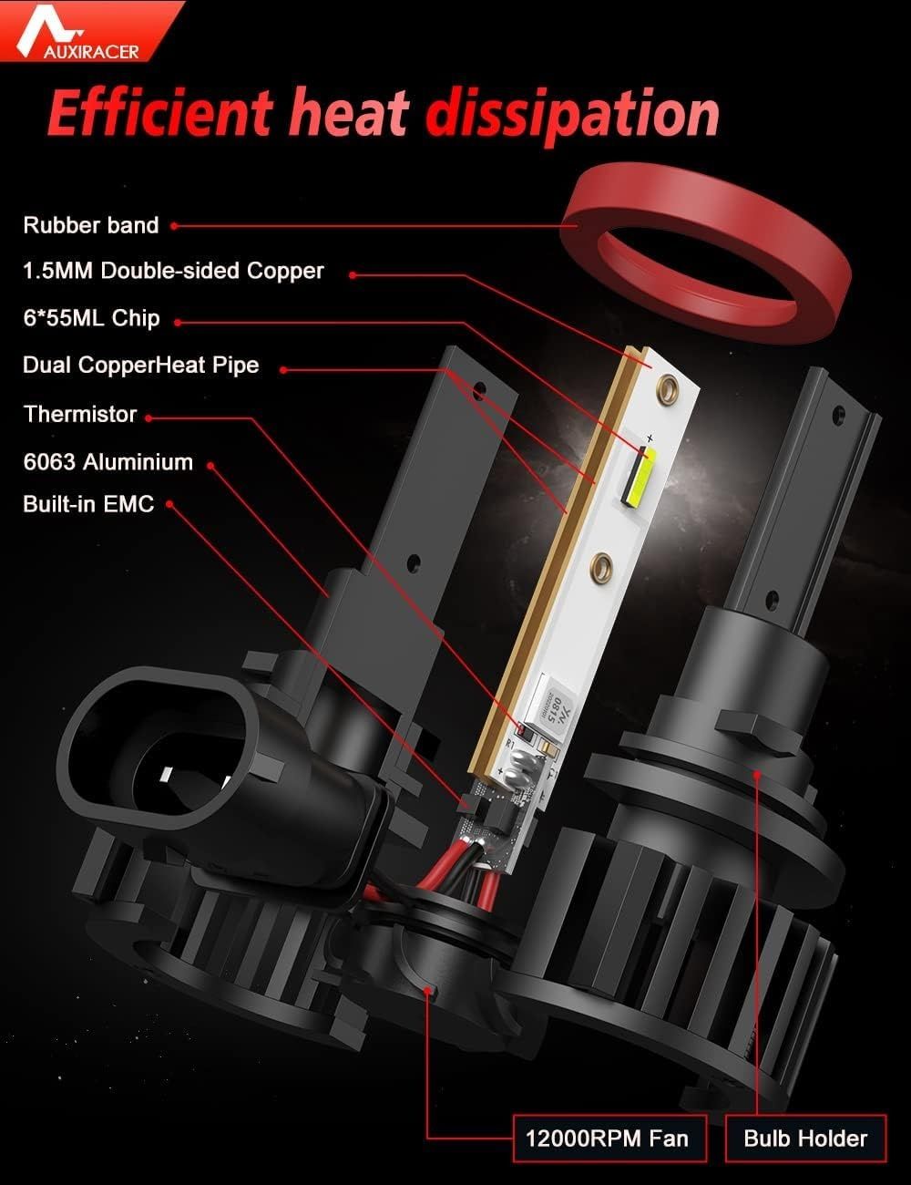 H11 Лед   крушки 110W 18000LM 6500K