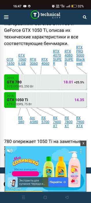 Видеокарты Nvidia Geforce