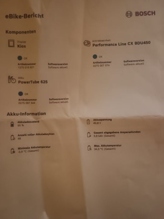 Bulls Sonic Evo Am 1 Carbon Limited Edition