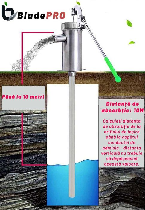 Pompa de apa manuala din inox BladePRO®, kit cu 2 garnituri de rezerva