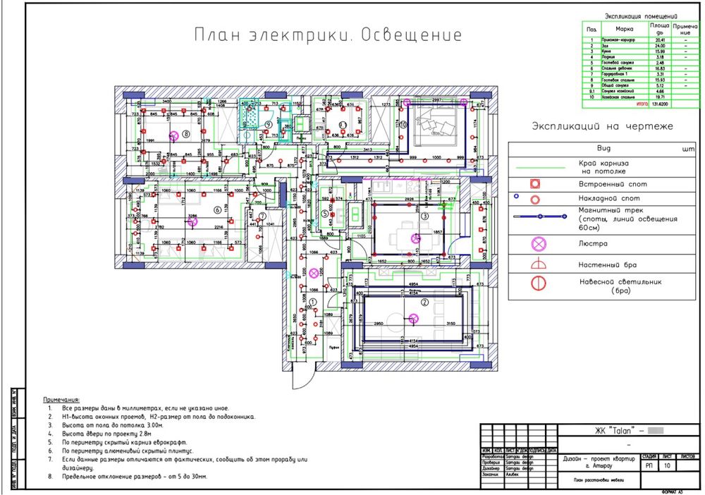 Разработка рабочих проектов экстерьер и интерьер