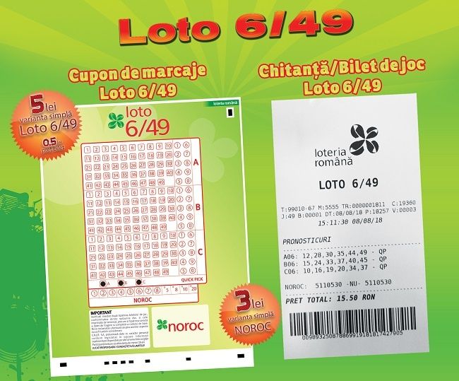 Secrete loto 6/49 - loteria extragere numere rezultate