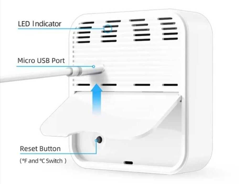 Wi-fi термометър с влагомер за инкубатор , оранжерия, стая