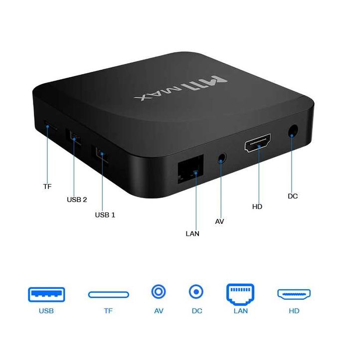 НОВ TV BOX M11 MAX Android TV 14 S905X5M AV1