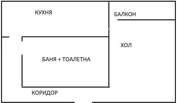 Продава 1-СТАЕН град София, Толстой