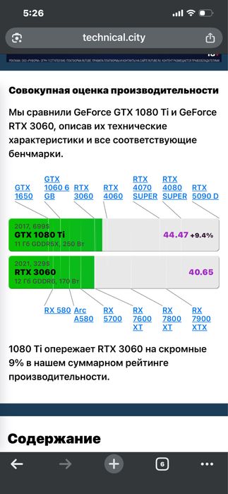 Игровой пк i5 10400f ddr4 16gb GTX 1080ti