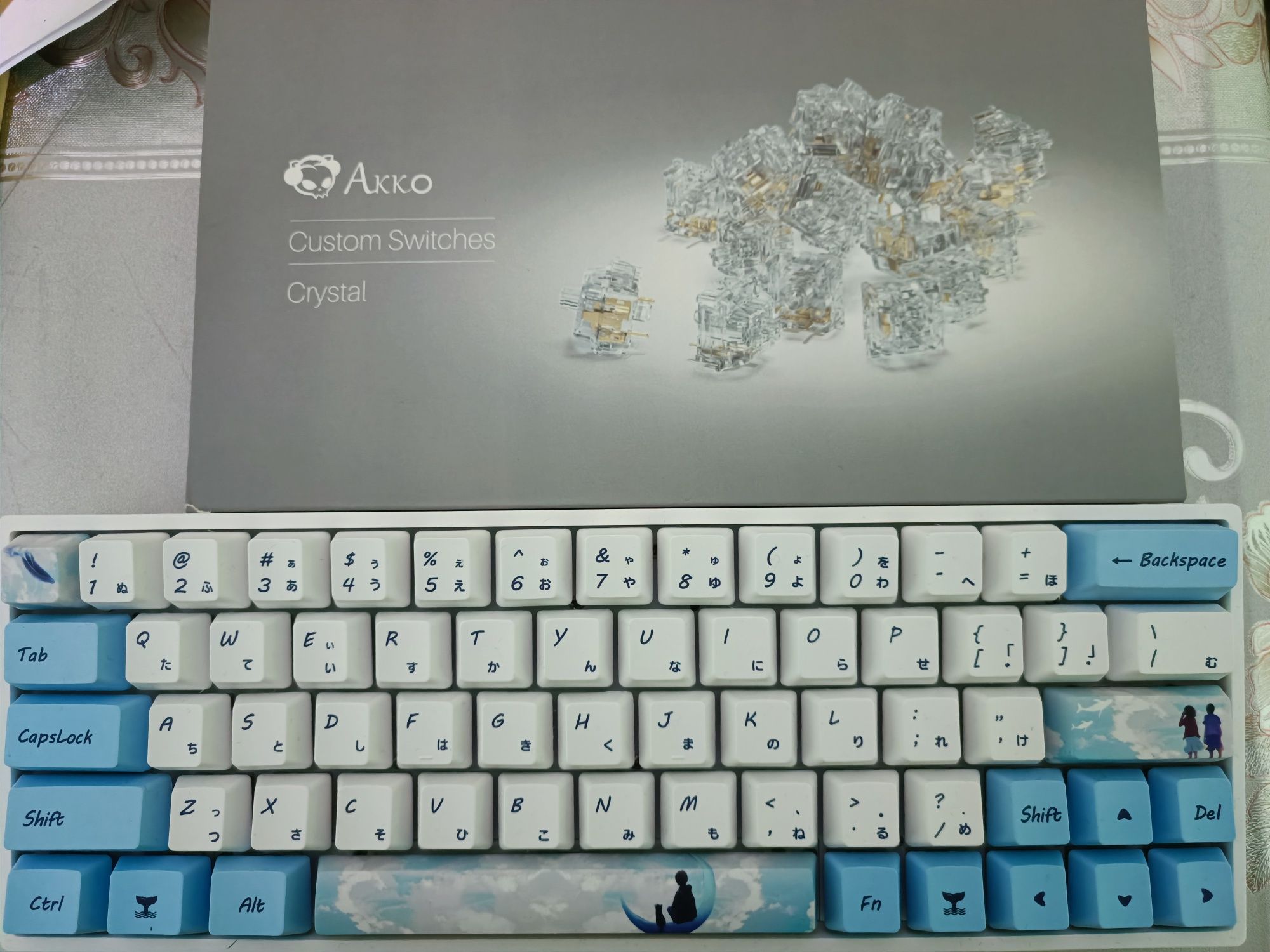 Custom keyboard mechanical механические клавиатура