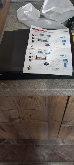 Sistem de supraveghere