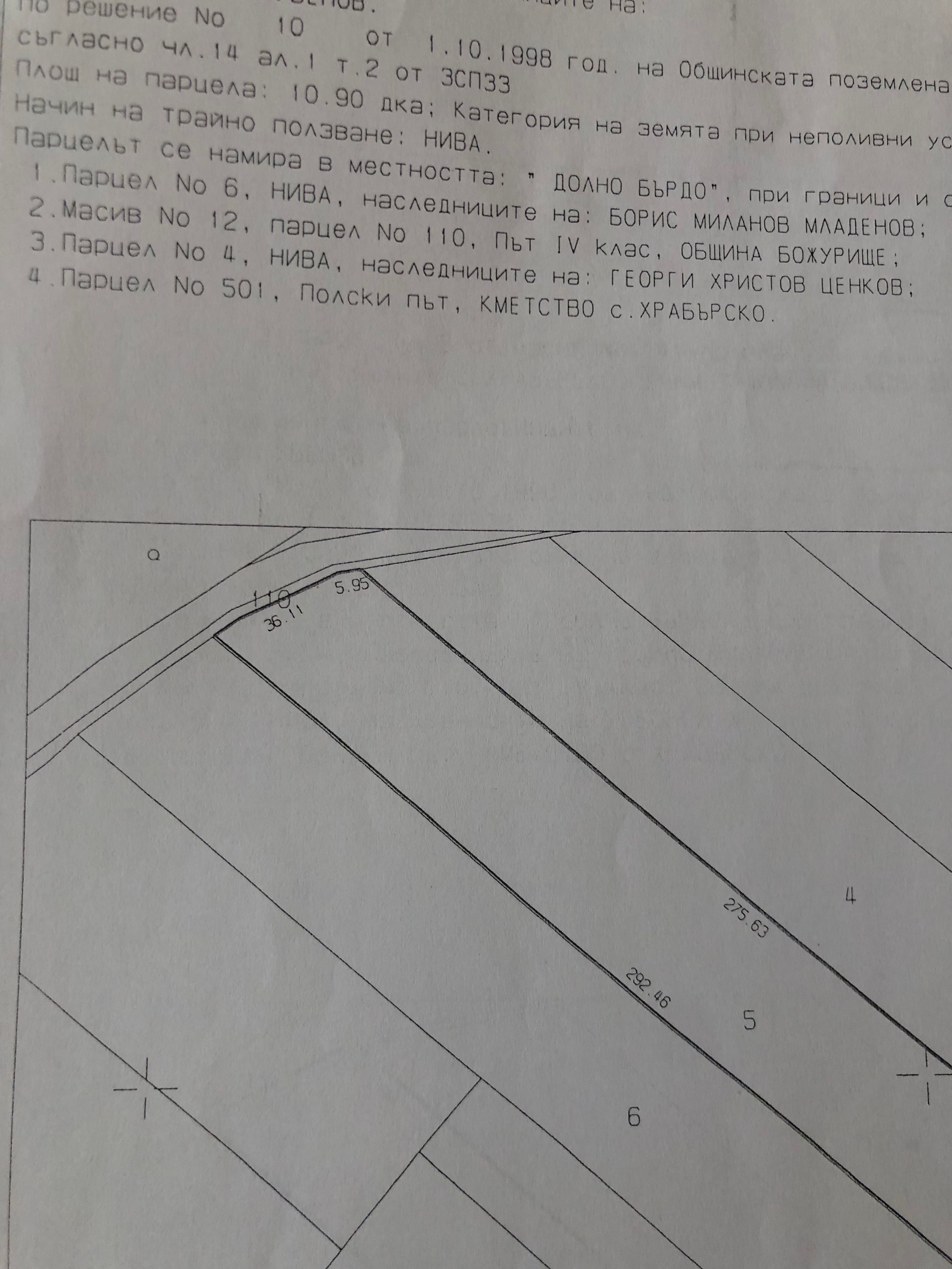 Продажба на парцели зем. земя с.Храбърско на 20 км. от  гр.София