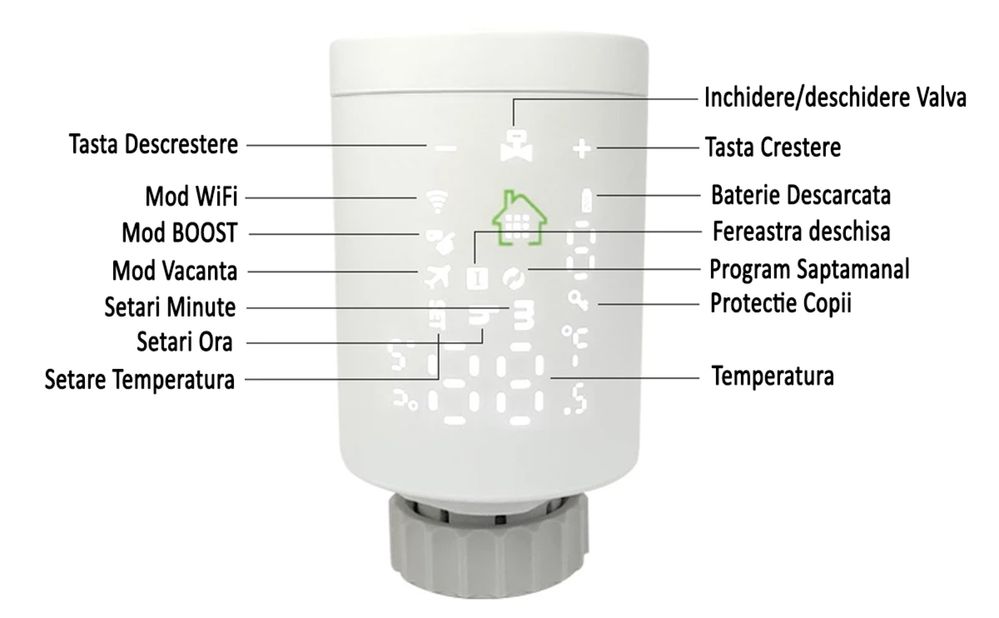 Kit cap termostatat termostatic inteligent smart