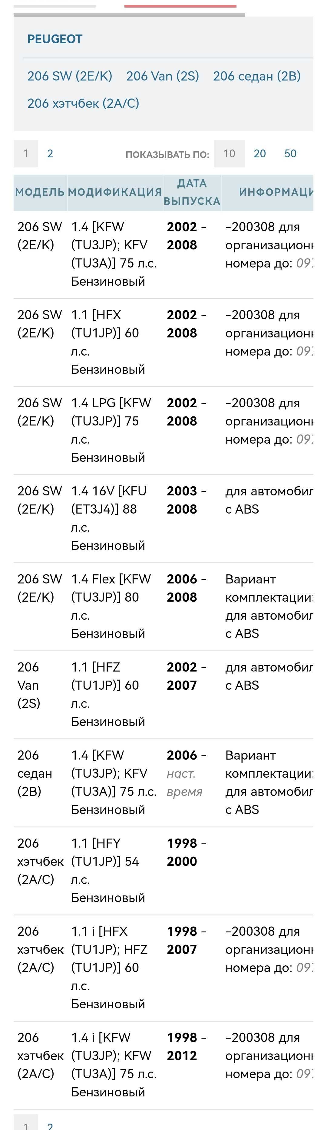 ШРУС граната внешняя