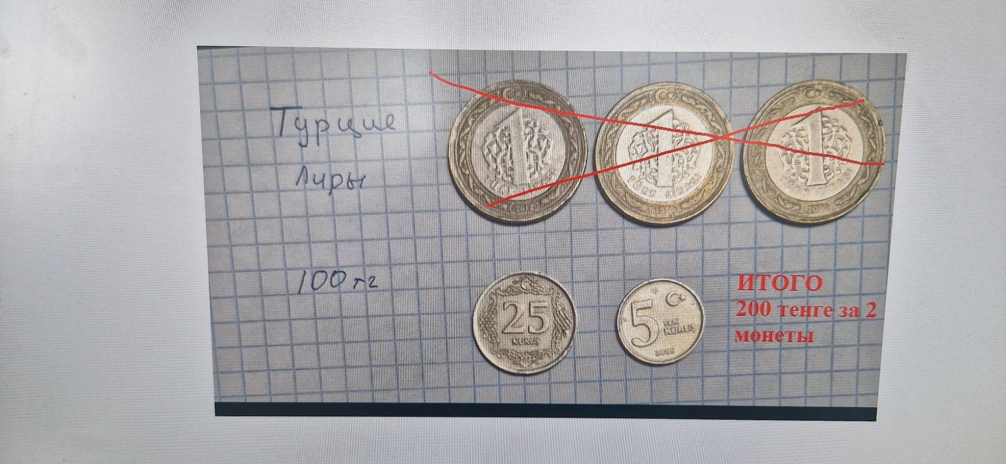 Продам монеты. Разные.