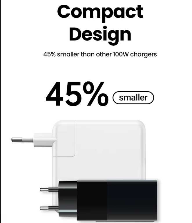 TekaGene. GaN зарядно устройство 100W.