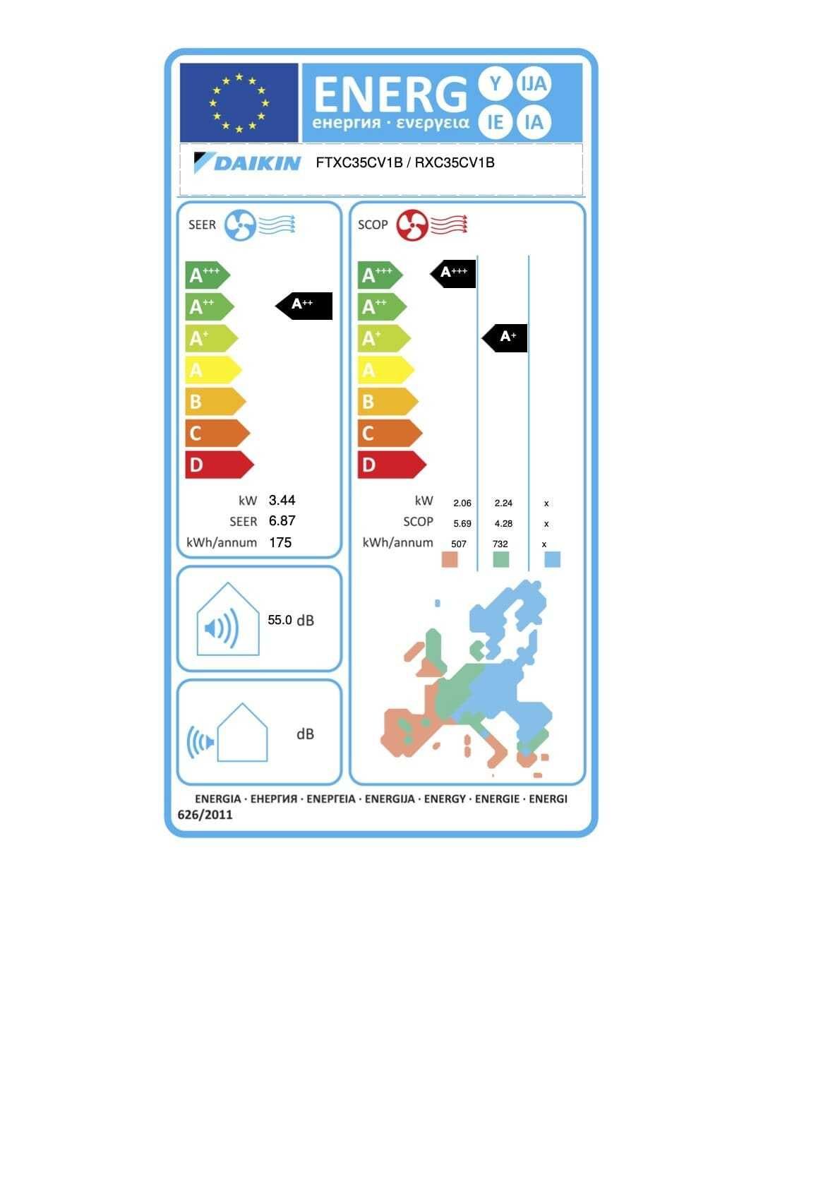 Инверторен климатик Daikin FTXC60D SENSIRA 21000 BTU